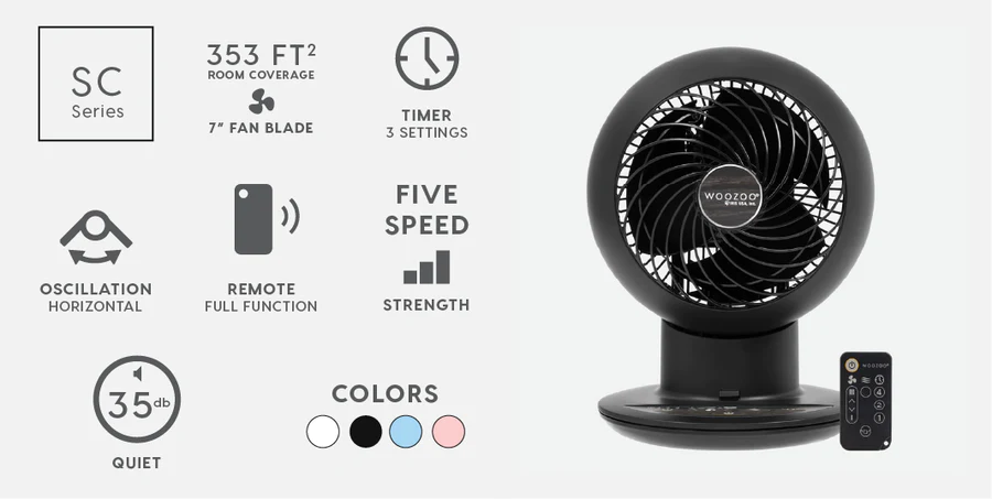 The Woozoo (by IRIS) SC model series table or desk oscillating fans.