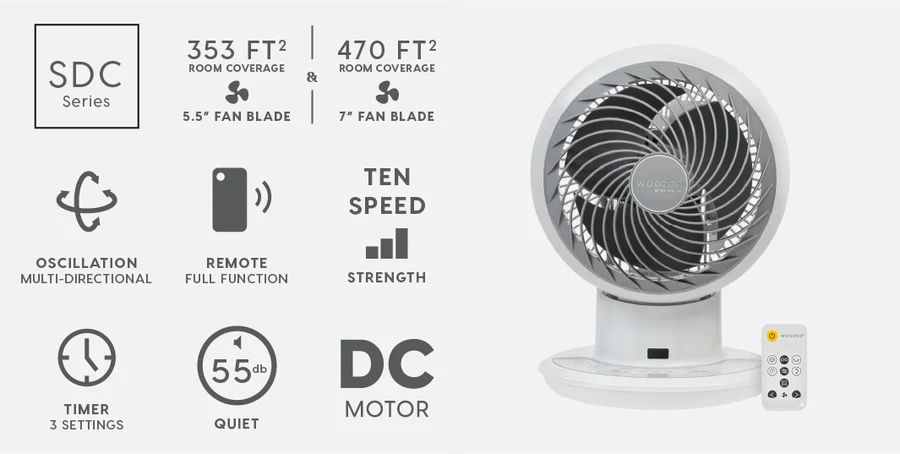 The Woozoo (by IRIS) SDC model series table or desk oscillating fans.
